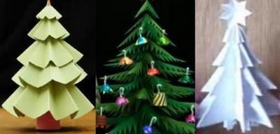 Как сделать елку из гофрированной бумаги своими руками на новый год, фото