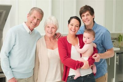Жить вместе с родителями – плюсы и минусы совместного проживания с родителями
